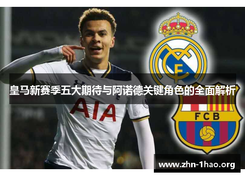 皇马新赛季五大期待与阿诺德关键角色的全面解析