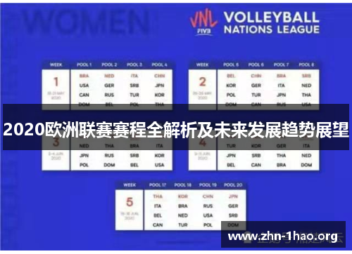 2020欧洲联赛赛程全解析及未来发展趋势展望