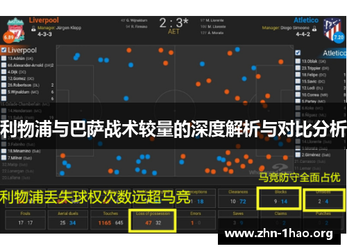 利物浦与巴萨战术较量的深度解析与对比分析