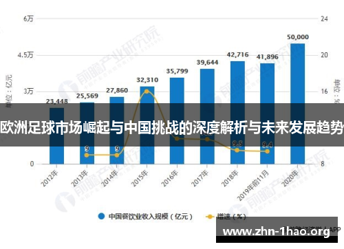 欧洲足球市场崛起与中国挑战的深度解析与未来发展趋势