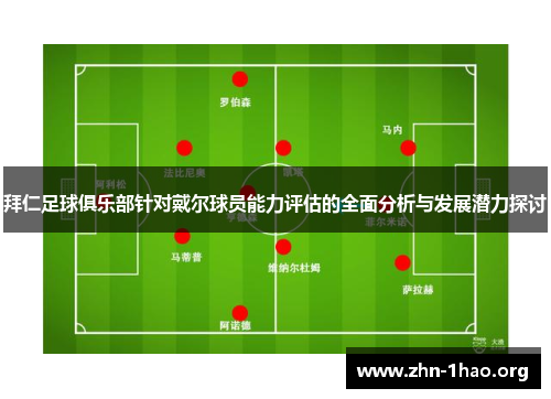 拜仁足球俱乐部针对戴尔球员能力评估的全面分析与发展潜力探讨