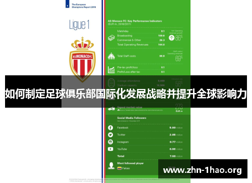 如何制定足球俱乐部国际化发展战略并提升全球影响力