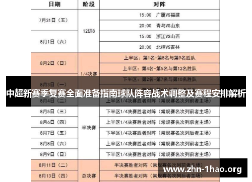 中超新赛季复赛全面准备指南球队阵容战术调整及赛程安排解析