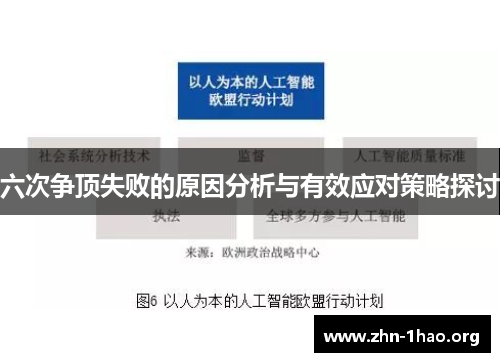 六次争顶失败的原因分析与有效应对策略探讨