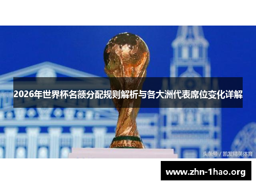 2026年世界杯名额分配规则解析与各大洲代表席位变化详解