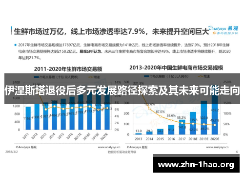 伊涅斯塔退役后多元发展路径探索及其未来可能走向