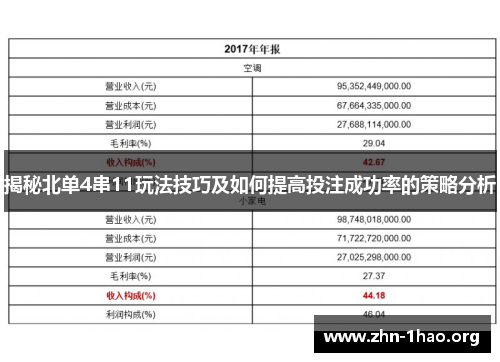 揭秘北单4串11玩法技巧及如何提高投注成功率的策略分析