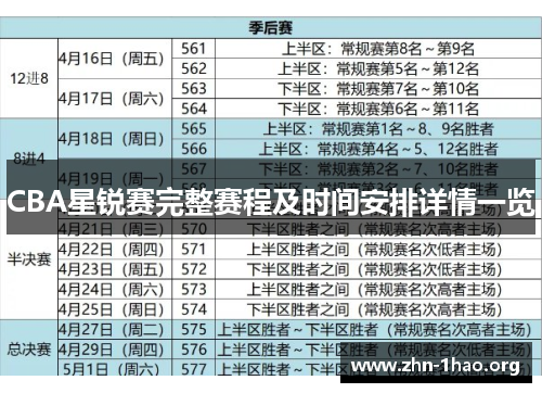 CBA星锐赛完整赛程及时间安排详情一览