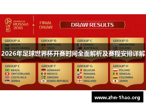 2026年足球世界杯开赛时间全面解析及赛程安排详解