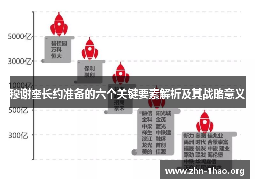 穆谢奎长约准备的六个关键要素解析及其战略意义