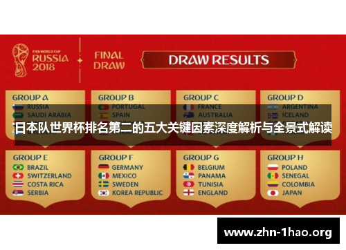 日本队世界杯排名第二的五大关键因素深度解析与全景式解读