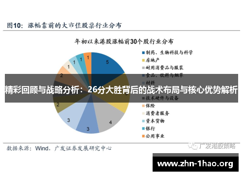 精彩回顾与战略分析：26分大胜背后的战术布局与核心优势解析