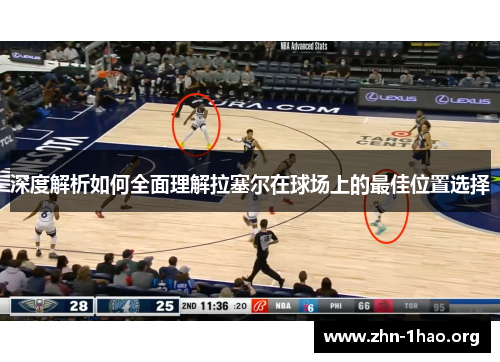 深度解析如何全面理解拉塞尔在球场上的最佳位置选择