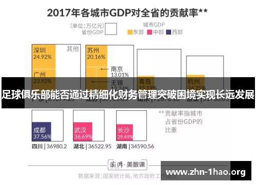 足球俱乐部能否通过精细化财务管理突破困境实现长远发展
