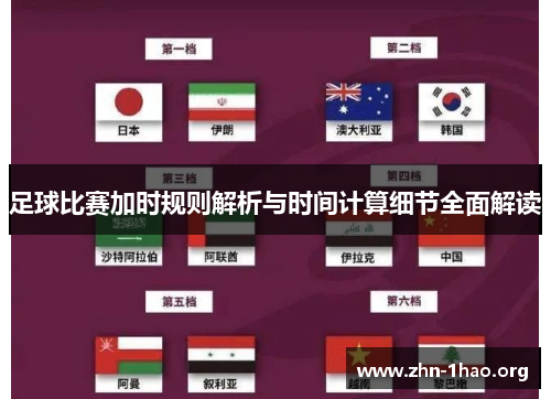 足球比赛加时规则解析与时间计算细节全面解读