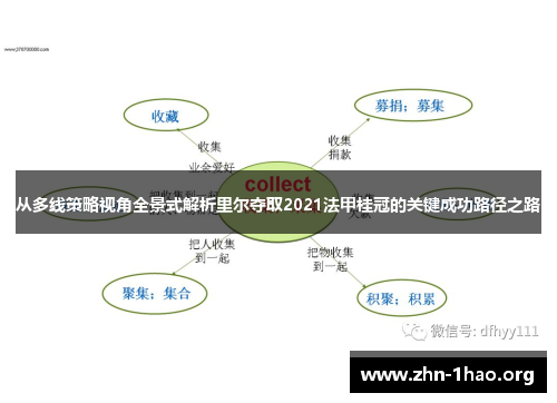 从多线策略视角全景式解析里尔夺取2021法甲桂冠的关键成功路径之路