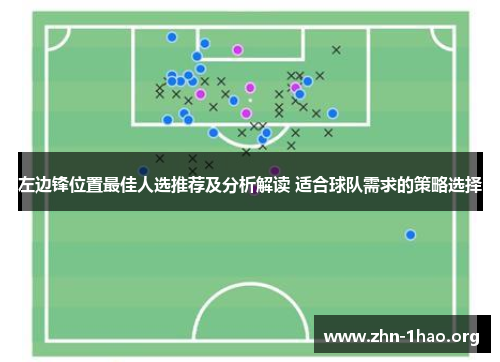 左边锋位置最佳人选推荐及分析解读 适合球队需求的策略选择