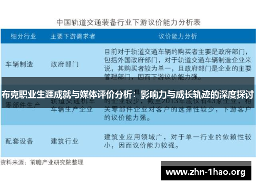 布克职业生涯成就与媒体评价分析：影响力与成长轨迹的深度探讨