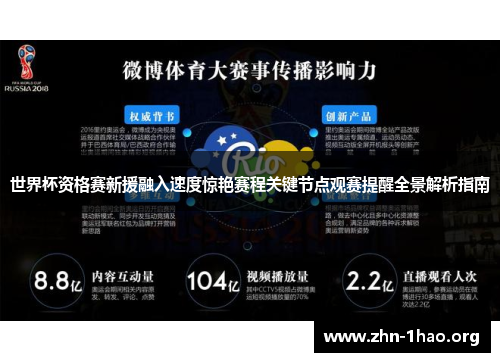 世界杯资格赛新援融入速度惊艳赛程关键节点观赛提醒全景解析指南