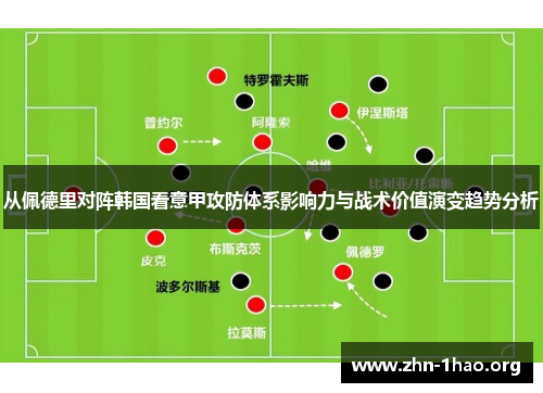从佩德里对阵韩国看意甲攻防体系影响力与战术价值演变趋势分析